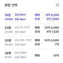 [내집마련] 서울시 동작구 사당동_우성아파트(2단지)