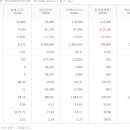 티에스이앤이