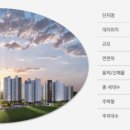더파크하우스