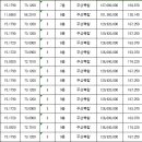 뜨레모아 이미지