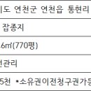 망향공인중개사사무소 이미지
