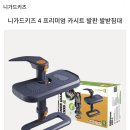 블루홈컴퍼니 | 니가드키즈4 카시트 발 받침대