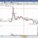 (주)더블유에스아이 이미지