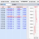 10월 15일(목) : 수급만 틀지 않는다면 주말효과 반전 이미지