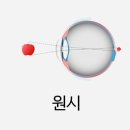 위례안경 이미지