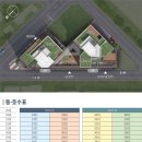 해운대 해변로 이미지