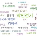 디에스에프 이미지