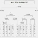 효림회계법인 이미지