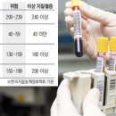 만다라한의원 이미지