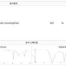 링크늘푸른동물병원 이미지