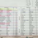 참조은연합의원 이미지