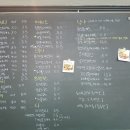 남매카페 - 의왕시 계원대학로 33 | 남매카페