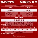 지하철역사 (오룡역) 이미지