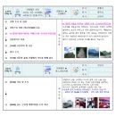 원트리투어 이미지