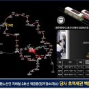 더포르테