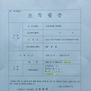 잉크레더블학원 네이버블로그