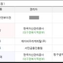 영조부동산중개사무소 네이버블로그