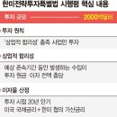 대미 파이낸셜뉴스
