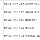 지도 원광한의원 이미지