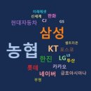 폴메트릭스