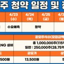 (주)원일티엔아이 이미지