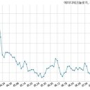 주식회사 에이디테크놀러지 국민일보