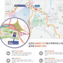 [떠오르는 입지환경 ] 8년 올 전세형 고품격 임대 아파트 구미인근 ' 김천아포 스마트시티' 에서 만나요!! 이미지