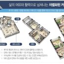 프라임24시 이미지