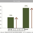 네이처허브
