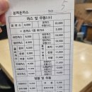 내돈내산 갓성비 수원성대맛집 율전동맛집 본찌돈까스에서 돈까스&amp;모밀 먹고왔꿍이~