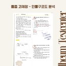 옳음국어학원
