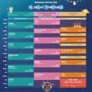 2024 그랜드 민트 페스티벌 후기/ 그민페 후기