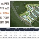 동안리경로당 이미지