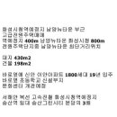 수도사랑의학교 | 서신면전원주택부지 매매[A+화성공인중개사]
