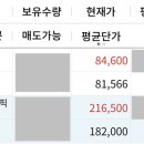 퍼시픽호텔주 이미지