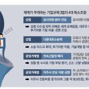 매직뉴스 이미지