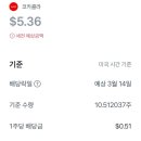 2025년 1분기 코카콜라 주식 배당금 입금 후기, 배당왕족주 코카콜라 배당주 배당일 배당성장률