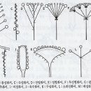 도서출판 화서