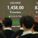 신용슈퍼 - 천안시 동남구 다가10길 27 | 신용슈퍼
