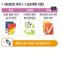 남악2로 52번길 네이버블로그