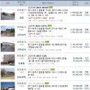 자운1리 경로당 Daum카페