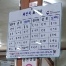 회뜨는집 이미지