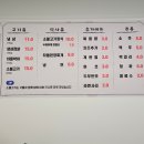 꿀돼지생삼겹살 이미지