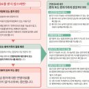 웰다잉심리상담사 이미지