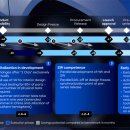 (주)선진기술엔지니어링 이미지