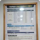 공감부동산중개 | 낙성대부동산을 찾을때, "123부동산"을 통해 원룸 전문가를 찾게 된 후기!