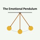 Pendulum power 이미지