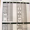 새벽김밥 이미지