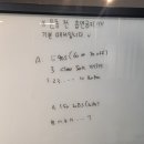 루아흐 네이버블로그