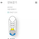 나성다방 - 청송군 청송로 2638-1 | 나성다방